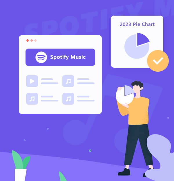 make spotify pie chart