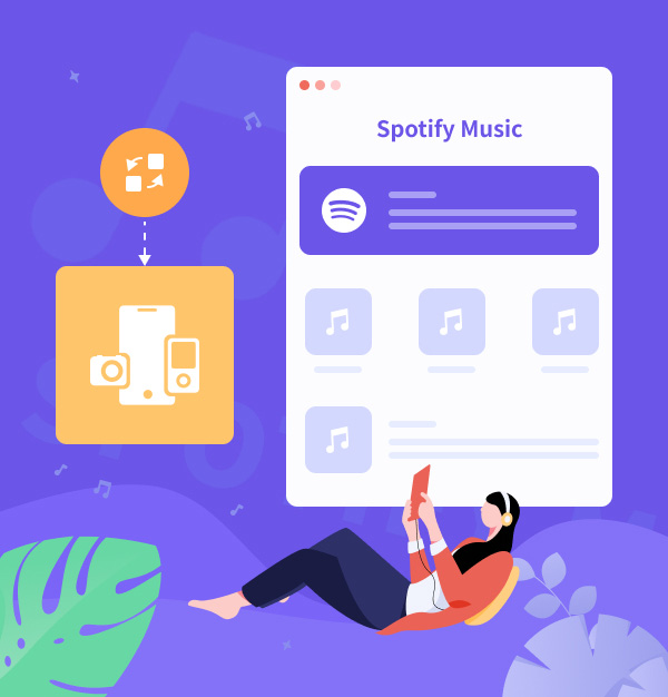 spotify music to ipod