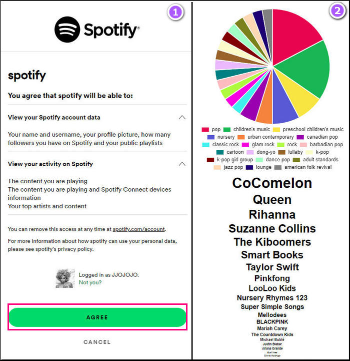 view spotify pie chart