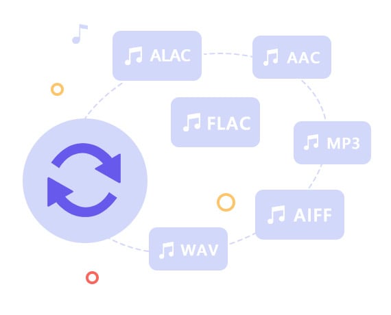 convert spotify music to mp3/aac/wav/flac/aiff/alac