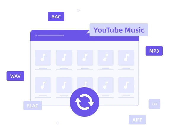 convert youtube music to mp3/aac/wav/flac/aiff/alac