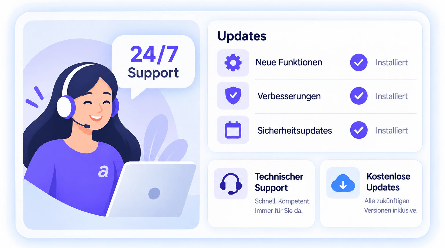 Kostenlose Updates und Support